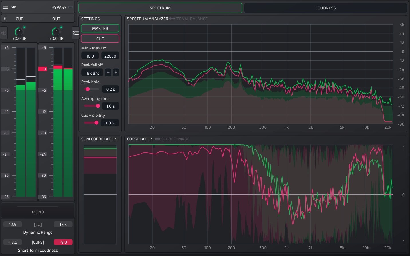 Simple Meter Pro