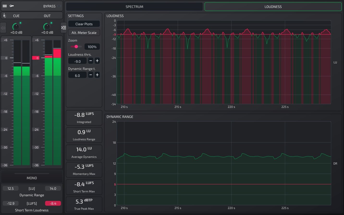Simple Meter Pro